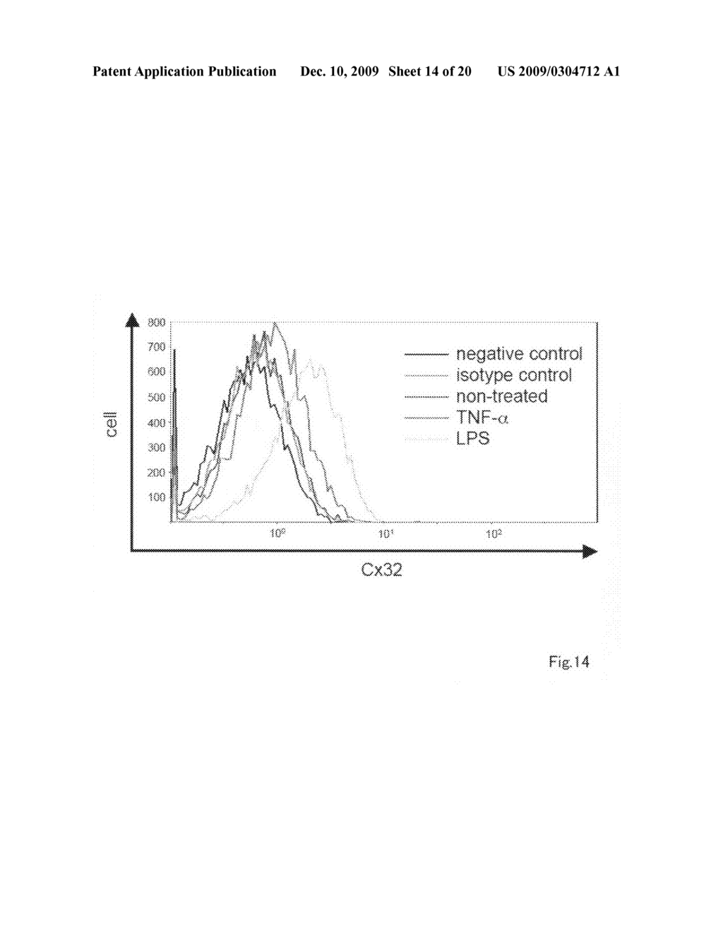 Neuronal Cell Death Inhibitor and Screening Method - diagram, schematic, and image 15