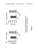 BINDING AGENTS diagram and image