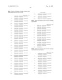 BINDING AGENTS diagram and image