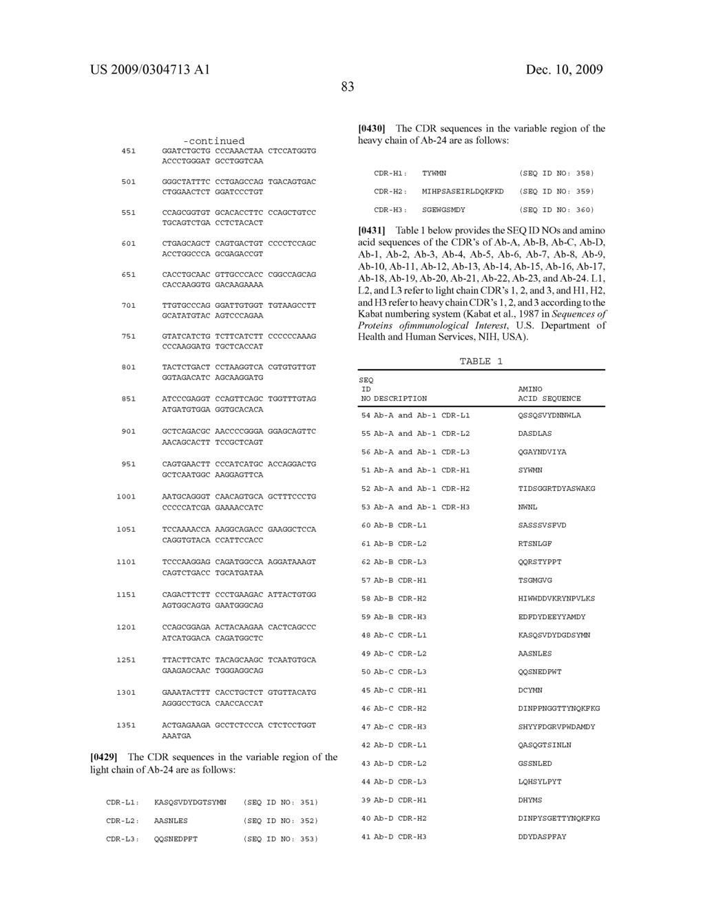 BINDING AGENTS - diagram, schematic, and image 109