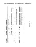 BINDING AGENTS diagram and image