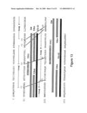 BINDING AGENTS diagram and image