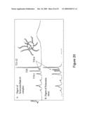 BINDING AGENTS diagram and image