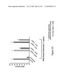 BINDING AGENTS diagram and image