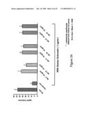 BINDING AGENTS diagram and image