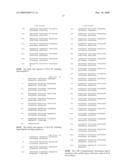 BINDING AGENTS diagram and image