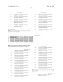 BINDING AGENTS diagram and image