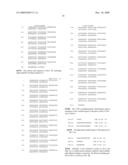 BINDING AGENTS diagram and image