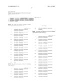 BINDING AGENTS diagram and image