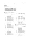 BINDING AGENTS diagram and image