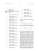 BINDING AGENTS diagram and image