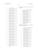 BINDING AGENTS diagram and image