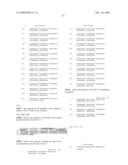 BINDING AGENTS diagram and image