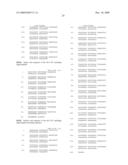 BINDING AGENTS diagram and image