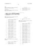 BINDING AGENTS diagram and image