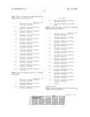 BINDING AGENTS diagram and image