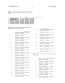 BINDING AGENTS diagram and image