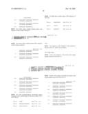 BINDING AGENTS diagram and image