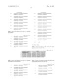 BINDING AGENTS diagram and image