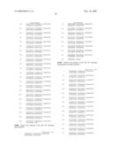 BINDING AGENTS diagram and image