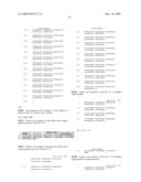 BINDING AGENTS diagram and image