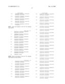 BINDING AGENTS diagram and image