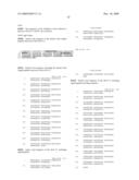 BINDING AGENTS diagram and image