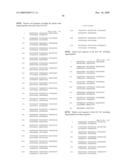 BINDING AGENTS diagram and image