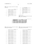 BINDING AGENTS diagram and image