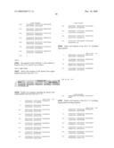 BINDING AGENTS diagram and image