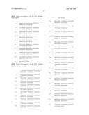 BINDING AGENTS diagram and image