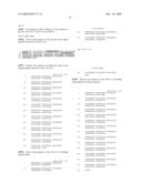 BINDING AGENTS diagram and image