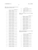 BINDING AGENTS diagram and image