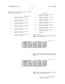 BINDING AGENTS diagram and image