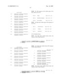 BINDING AGENTS diagram and image