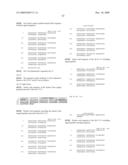 BINDING AGENTS diagram and image