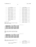 BINDING AGENTS diagram and image