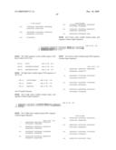 BINDING AGENTS diagram and image