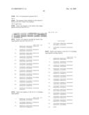 BINDING AGENTS diagram and image