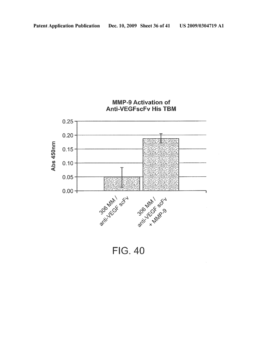 ACTIVATABLE BINDING POLYPEPTIDES AND METHODS OF IDENTIFICATION AND USE THEREOF - diagram, schematic, and image 37