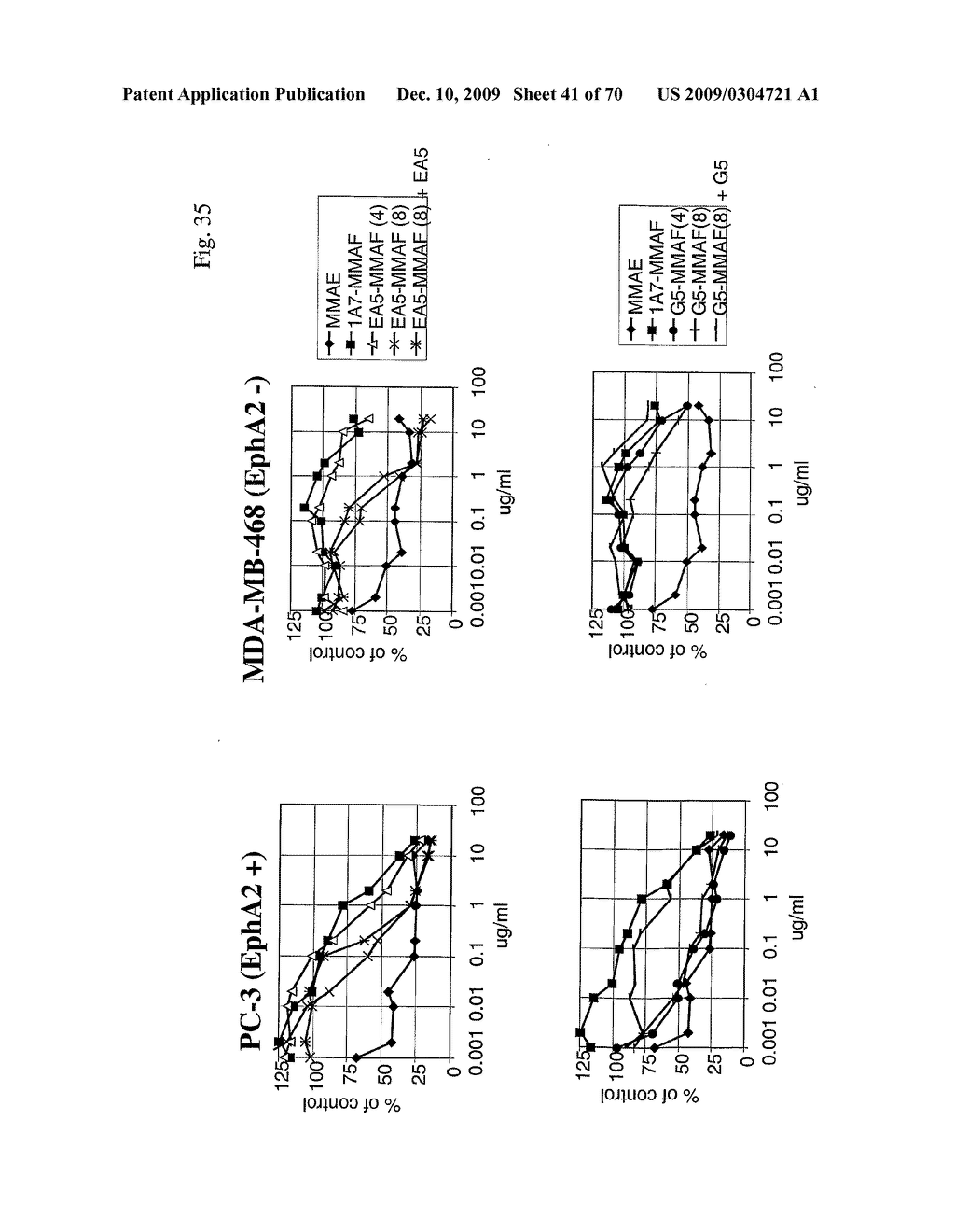 TOXIN CONJUGATED EPH RECEPTOR ANTIBODIES - diagram, schematic, and image 42