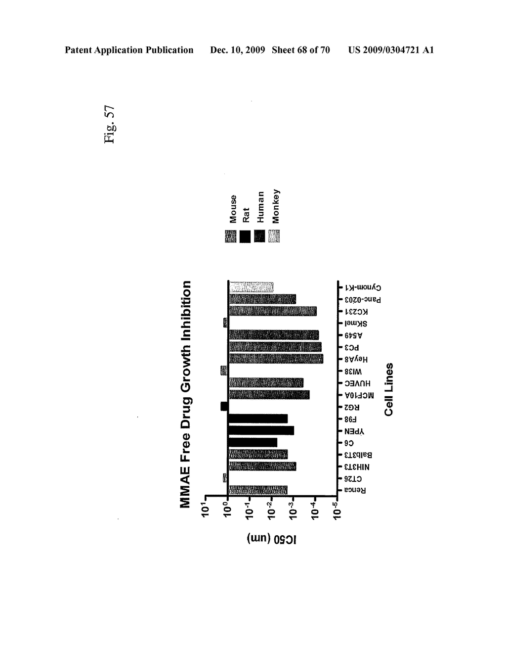 TOXIN CONJUGATED EPH RECEPTOR ANTIBODIES - diagram, schematic, and image 69