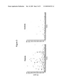 CHLAMYDIA TRACHOMATIS ANTIGENS FOR VACCINE AND DIAGNOSTIC USE diagram and image