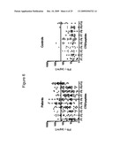 CHLAMYDIA TRACHOMATIS ANTIGENS FOR VACCINE AND DIAGNOSTIC USE diagram and image