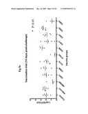 CHLAMYDIA TRACHOMATIS ANTIGENS FOR VACCINE AND DIAGNOSTIC USE diagram and image