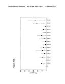 CHLAMYDIA TRACHOMATIS ANTIGENS FOR VACCINE AND DIAGNOSTIC USE diagram and image