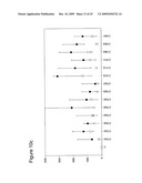 CHLAMYDIA TRACHOMATIS ANTIGENS FOR VACCINE AND DIAGNOSTIC USE diagram and image