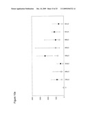 CHLAMYDIA TRACHOMATIS ANTIGENS FOR VACCINE AND DIAGNOSTIC USE diagram and image