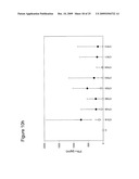 CHLAMYDIA TRACHOMATIS ANTIGENS FOR VACCINE AND DIAGNOSTIC USE diagram and image