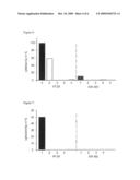 Vaccine and Antigen Mimotopes Against Cancerous Diseases Associated with the Carcinoembryonic Antigen CEA diagram and image